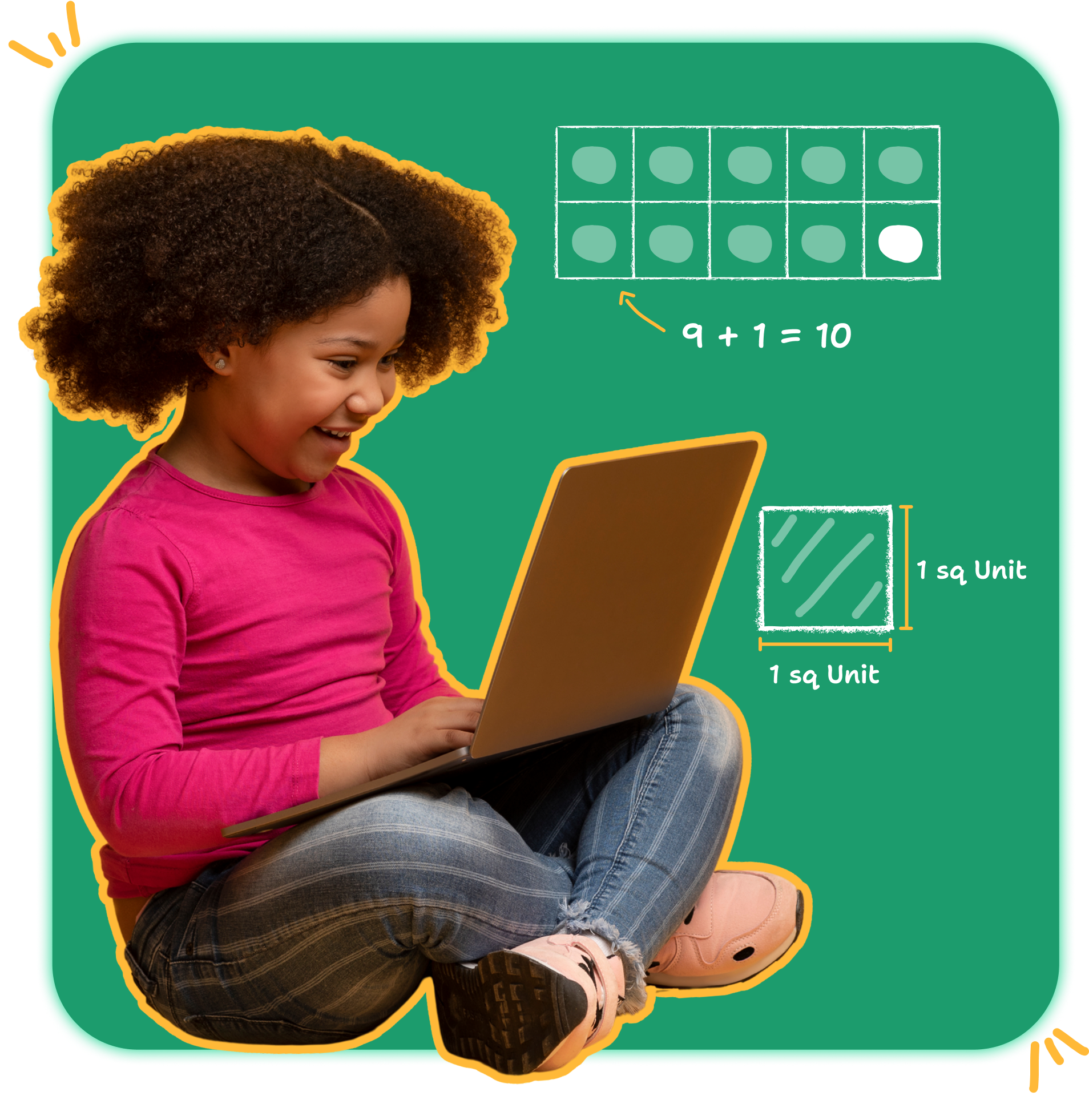 A Bold New Future for 1:1 Learning